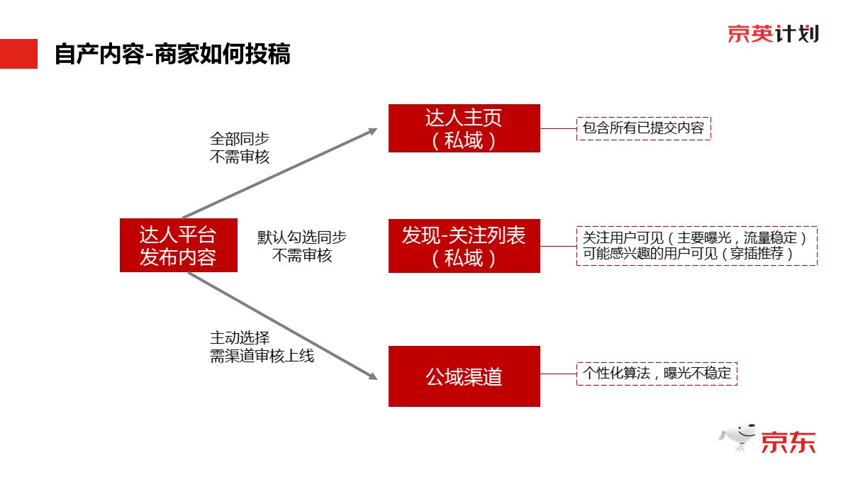 幻灯片30.JPG