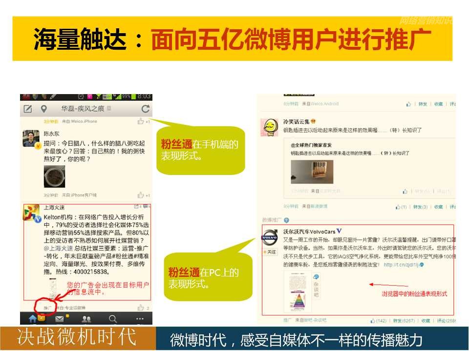 微博营销:把企业搬到微博上_微博营销方案_新浪微博推社会化营销系列方案