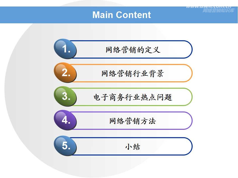 网络推广方法50种 网络营销推广必备方法_网络营销常用的方法_常用数字营销手段