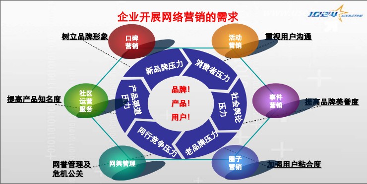 泰顺人家\农产品品牌整合营销策划方案_品牌整合营销传播方案_网络整合营销方案