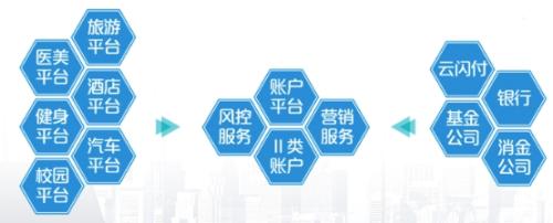 成功的营销策划案例_营销与策划_营销底牌:营销企划案例解析