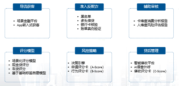 营销底牌:营销企划案例解析_成功的营销策划案例_营销与策划