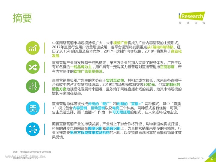 艾瑞:2018年中国网络直播营销市场研究报告PDF第001页--- useit.jpg