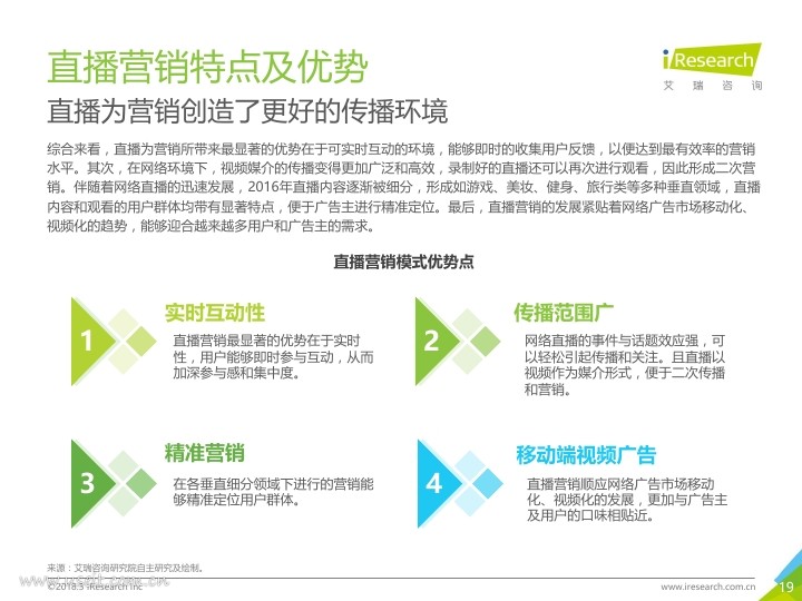 艾瑞:2018年中国网络直播营销市场研究报告PDF第018页--- useit.jpg
