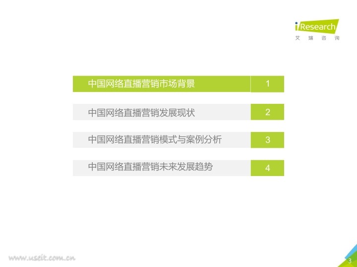 艾瑞:2018年中国网络直播营销市场研究报告PDF第002页--- useit.jpg
