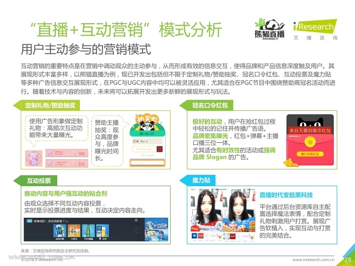 艾瑞:2018年中国网络直播营销市场研究报告PDF第027页--- useit.jpg