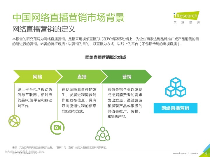 艾瑞:2018年中国网络直播营销市场研究报告PDF第003页--- useit.jpg