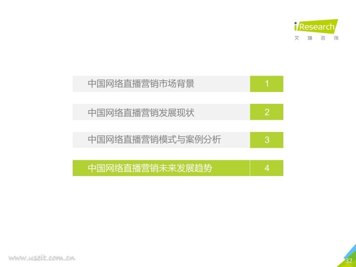 艾瑞:2018年中国网络直播营销市场研究报告PDF第031页--- useit.jpg