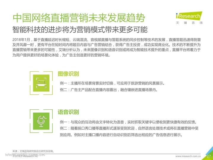 艾瑞：2018年中国网络直播营销市场研究报告PDF第036页--- useit.jpg