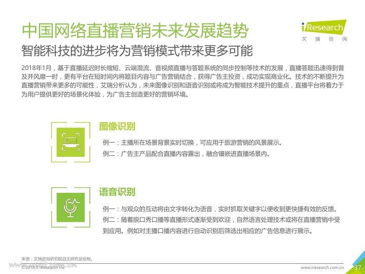 艾瑞:2018年中国网络直播营销市场研究报告PDF第036页--- useit.jpg