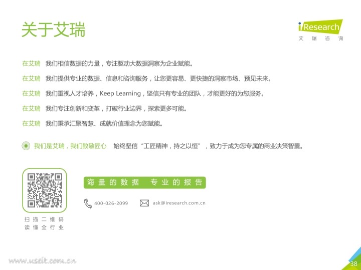 艾瑞:2018年中国网络直播营销市场研究报告PDF第037页--- useit.jpg