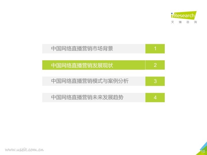 艾瑞:2018年中国网络直播营销市场研究报告PDF第009页--- useit.jpg