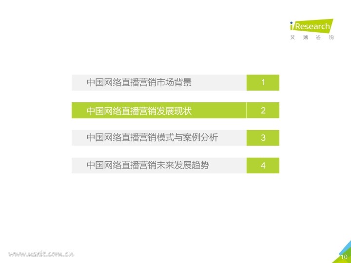 艾瑞：2018年中国网络直播营销市场研究报告PDF第009页--- useit.jpg