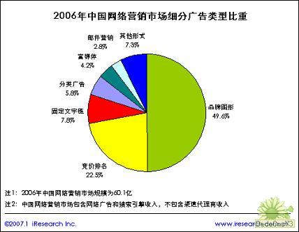 内容营销公司_网络营销的内容_营销方法 内容营销