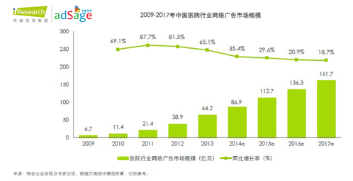 网络社区营销_网络 营销_中国网络营销