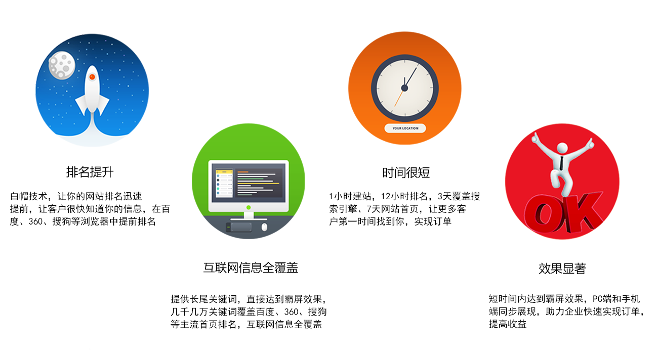 网络营销导航_网络 营销_网络对存款营销影响