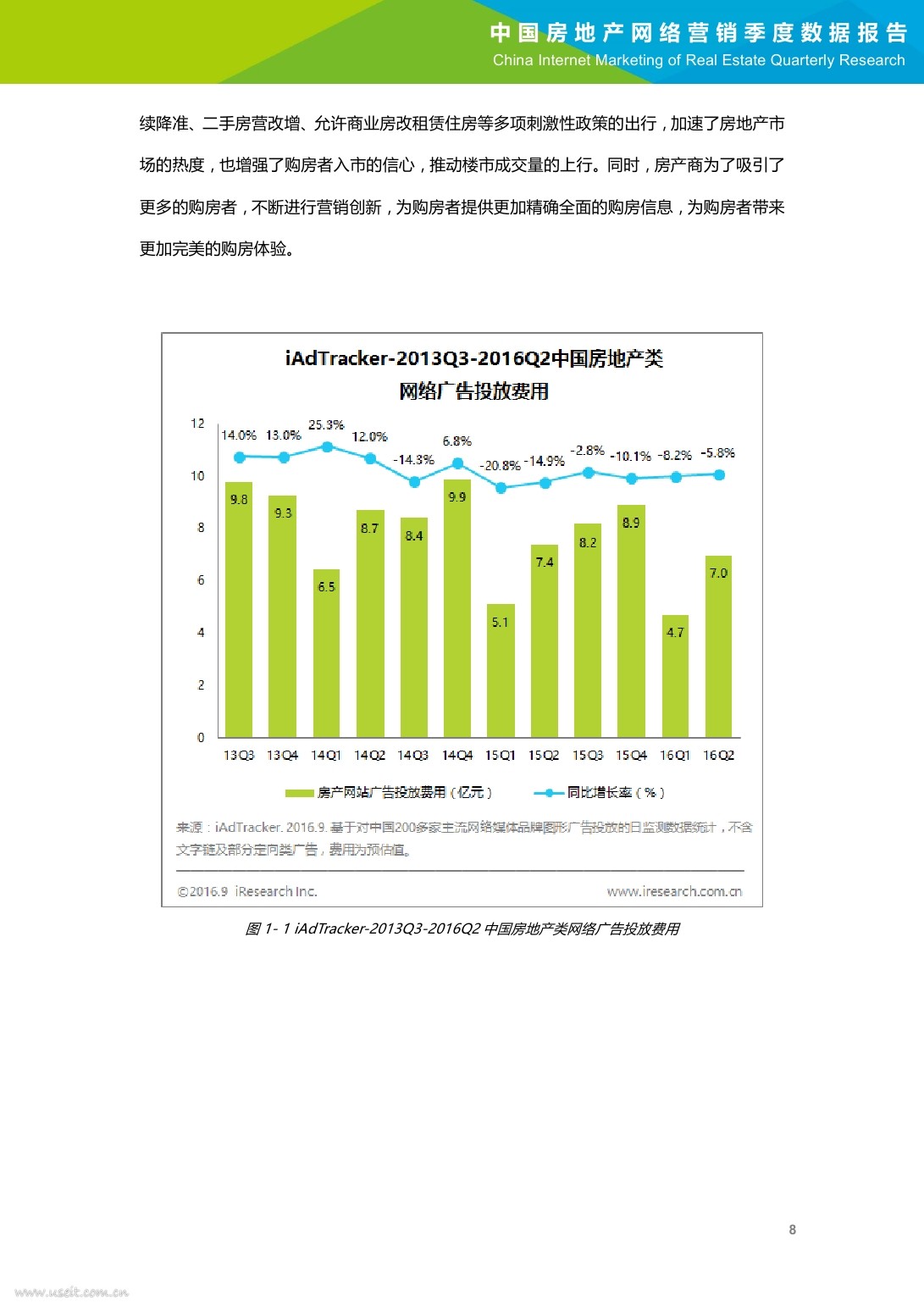 网络黑产数据交易_房地产网络营销_网络社区营销