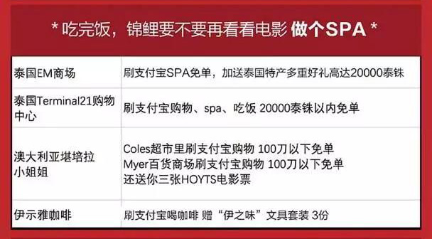 支付宝中国锦鲤奖品究竟有哪些?