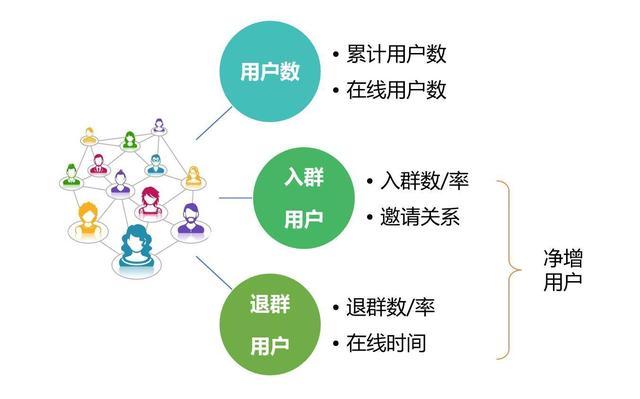 大家都在谈的大数据时代营销,到底是怎么回事?