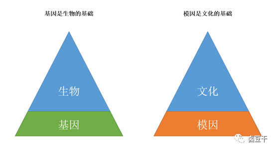 广告营销,卤豆干,营销,传播,案例分析