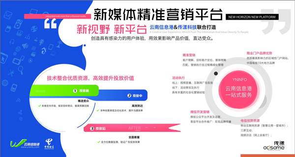 上海新媒体营销系统_新媒体营销模式_上海新媒体营销