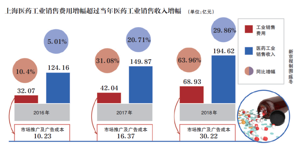 营销工作_如何做好营销工作_营销会议工作布署