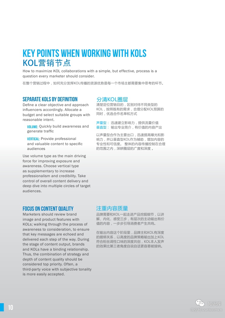China KOL Market Practice WhitepaperPDF第009页--- useit.jpg