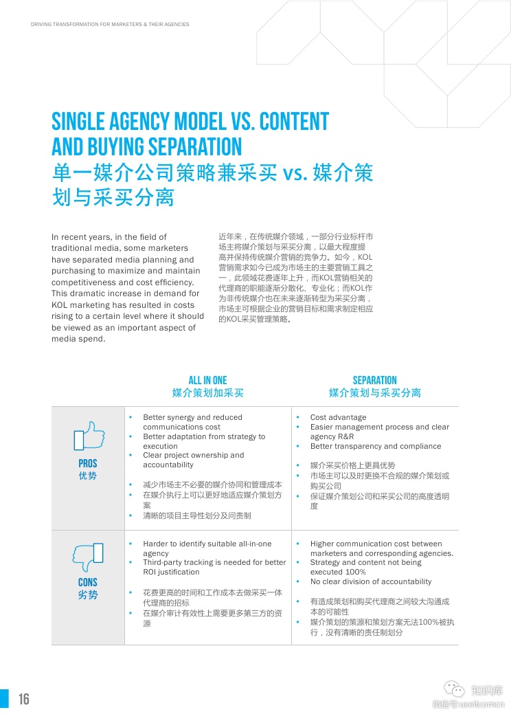 China KOL Market Practice WhitepaperPDF第015页--- useit.jpg