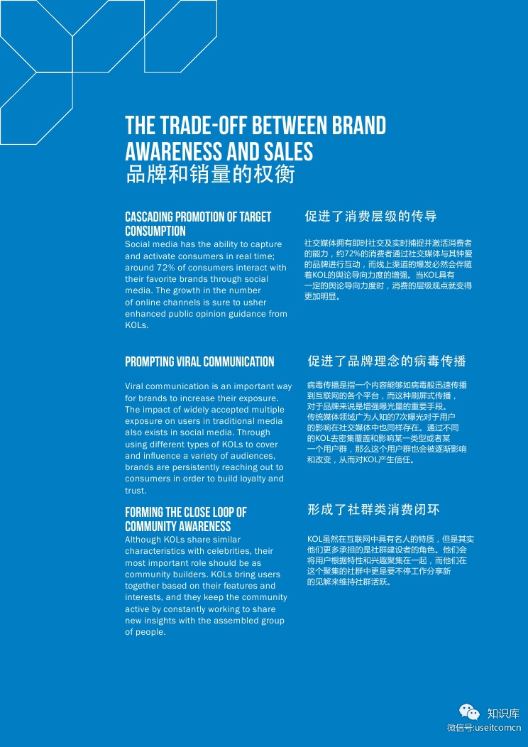 China KOL Market Practice WhitepaperPDF第016页--- useit.jpg