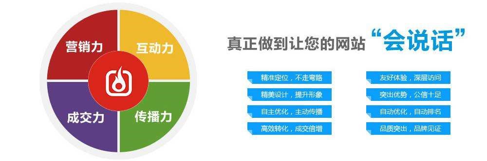 专业的营销型网站定制_营销型网站建设公司多少钱_营销型网站有哪些