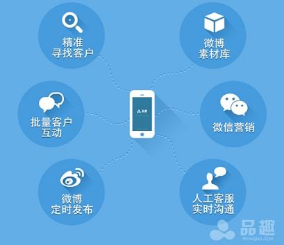 微博传播与微博营销(下)答案_微博营销的优势_微博营销 把企业搬到微博上