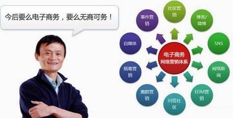 电子商务与网络营销的共同点有哪些?