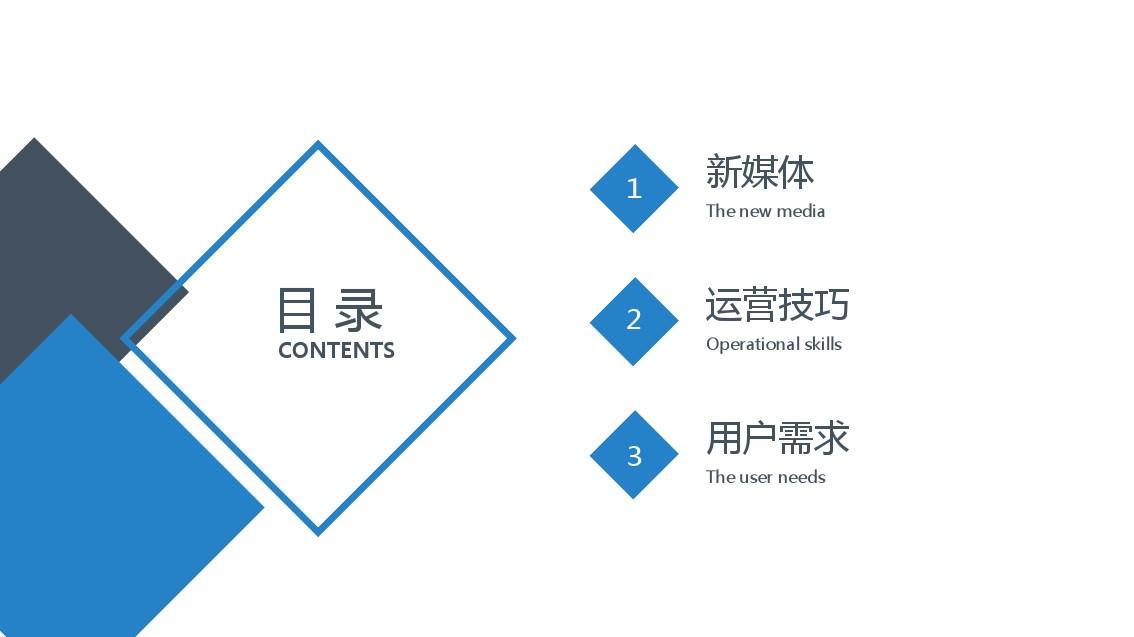 新媒体运营需要培训吗?_新媒体运营_新媒体运营培训