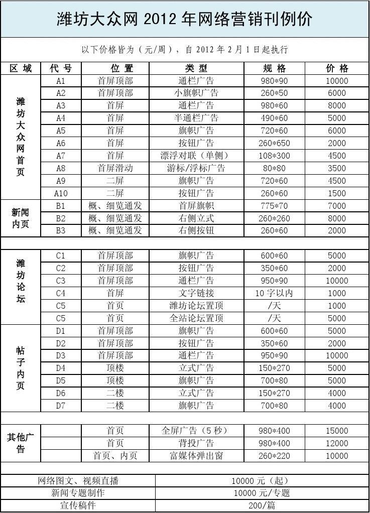 小米 网络 营销 神话_潍坊seo营销_潍坊网络营销