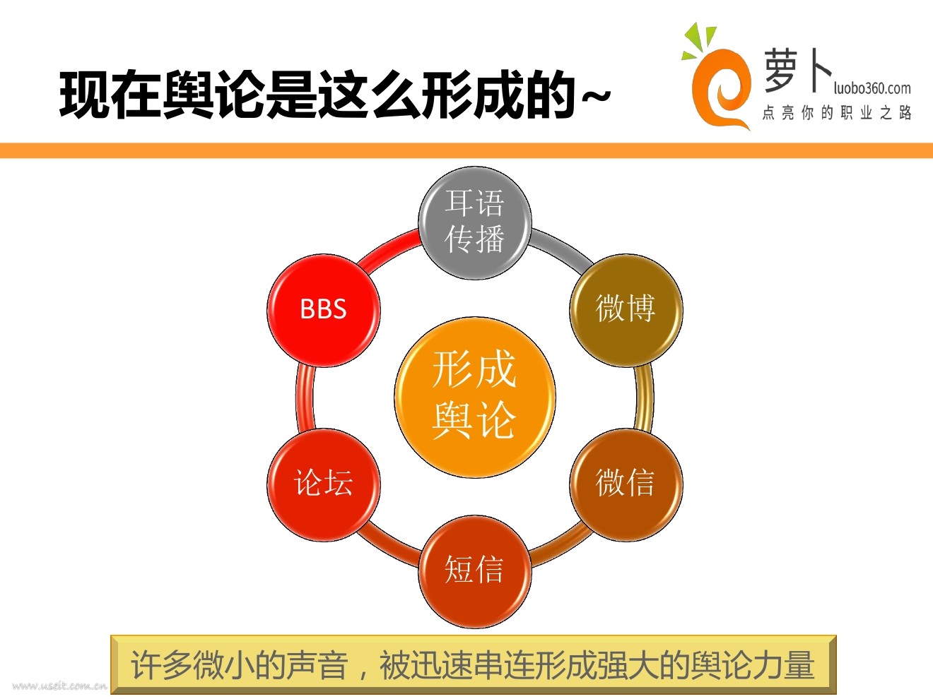 新媒体营销成功案例_新媒体营销成功的案例_新媒体营销模式