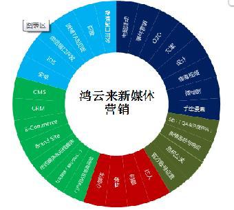 网络事件营销_2012年网络营销事件热点_张家界 阿凡达营销事件