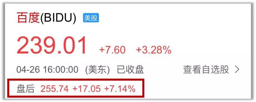 百度股价攀升背后,“信息流”成为支撑点