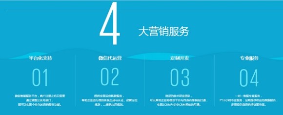 杭州网络营销_网络时代的存款营销_网络视觉营销
