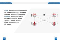 网络 营销_指尖上的营销 网络时代的营销暗战_网络营销教程