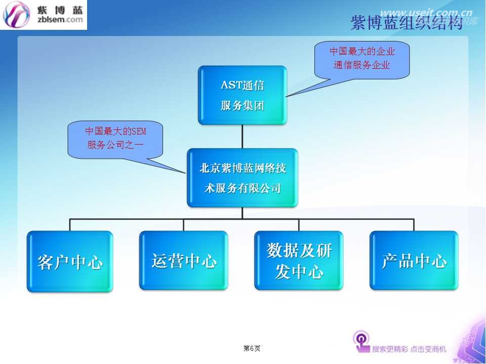 网络营销产品_移动互联网产品营销_银行理财产品营销活动方案