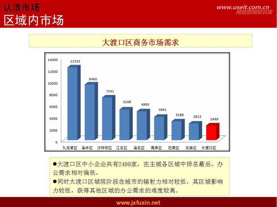 房地产法的原则_房地产营销策略_营销造势:公关策划的策略,技巧,案例