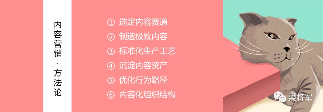 为什么你始终做不好内容营销?