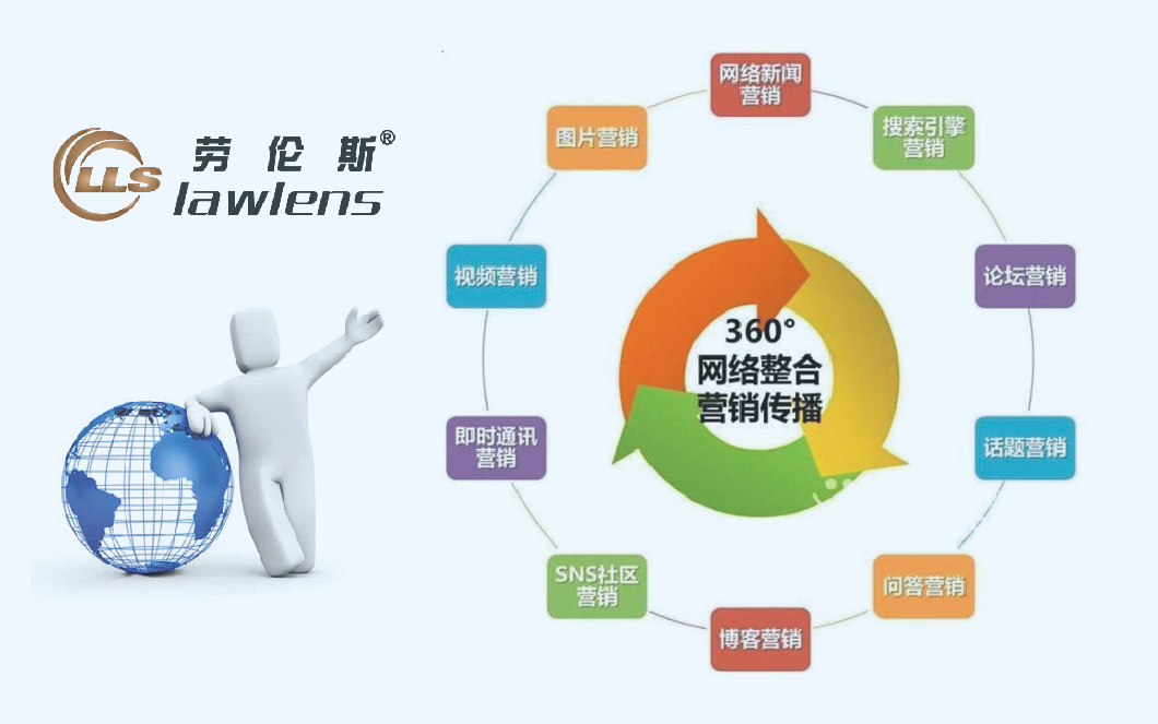 指尖上的营销 网络时代的营销暗战_网络广告营销_网络广告设计对网络广告效果的影响