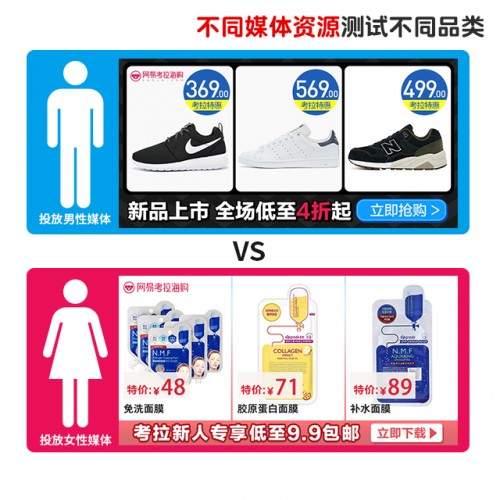 电商推广:日常推广这样做,才能“克敌制胜”