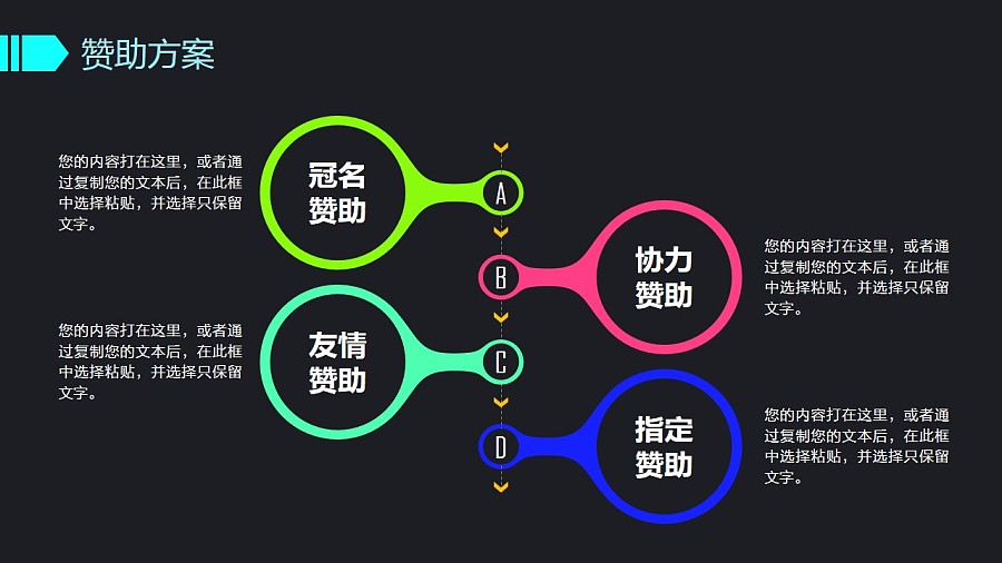 创意 营销 策划_营销与策划专业课程_营销策划案