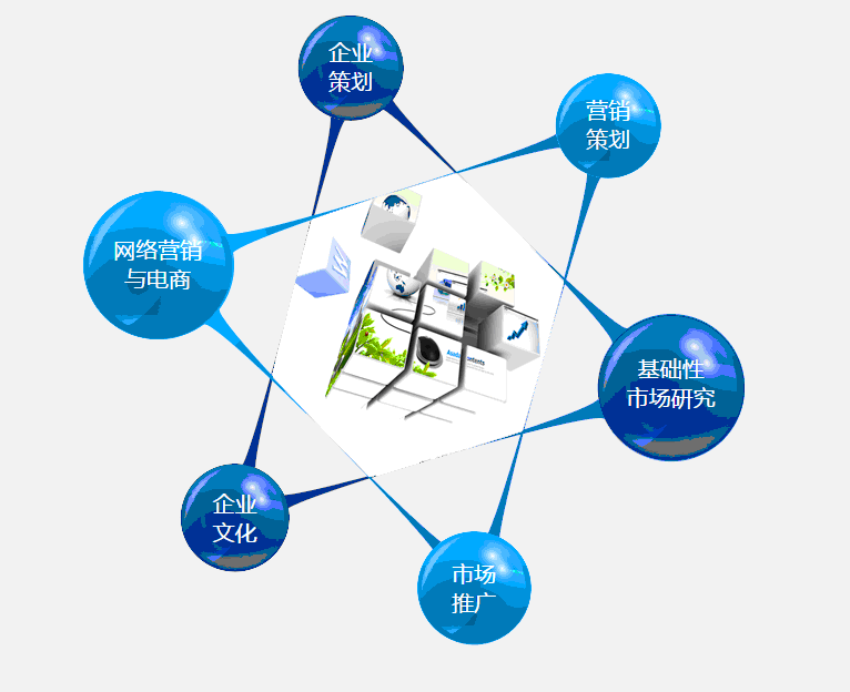 区域营销计划_如何制定营销计划_营销计划