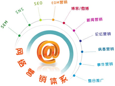 淘宝卖家终极营销手册——中小卖家逆袭篇下载_网络对企业品牌的营销有?_中小企业网络营销