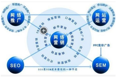 网络营销心理学_从网络弹幕看网络心理_心理营销成功的案例