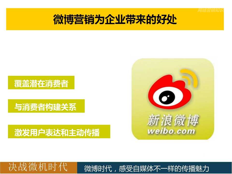 新浪微博 济南微信营销 刘利军_新浪微博营销平台_微信公众平台 新浪微博