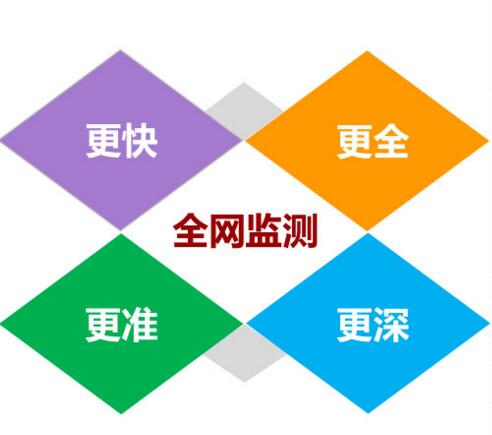 网络对企业品牌的营销有?_二维码营销平台_网络营销平台有哪些